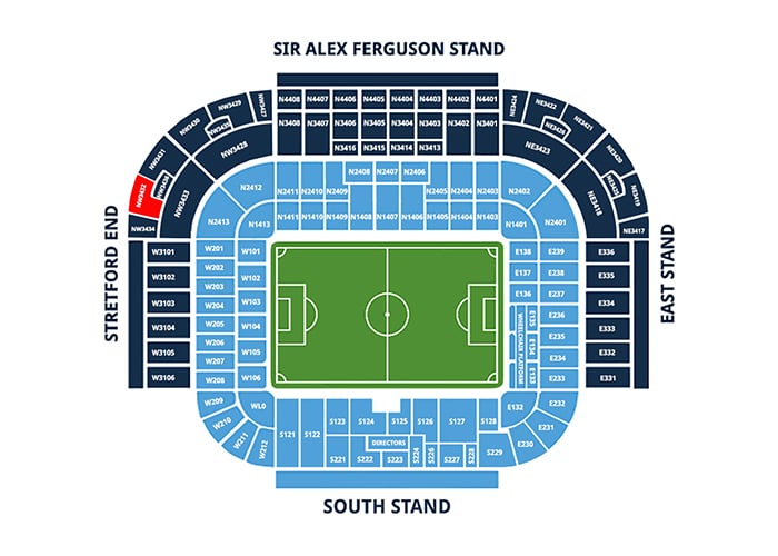 New Stadium Plans