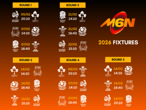 2026 Six Nations Fixtures