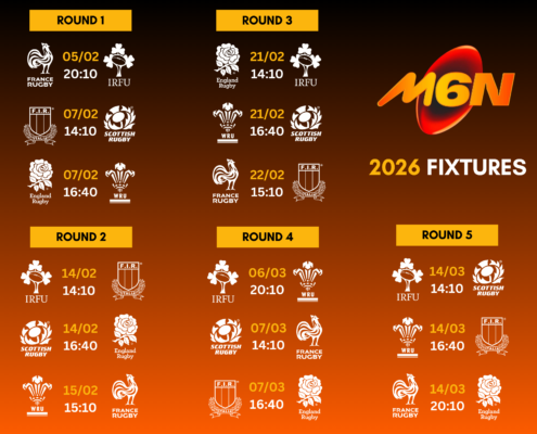 2026 Six Nations Fixtures